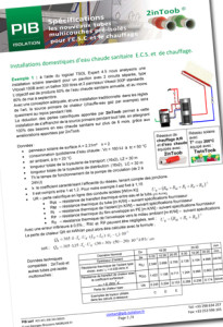 Exemples d'utilisation 2INTOOB