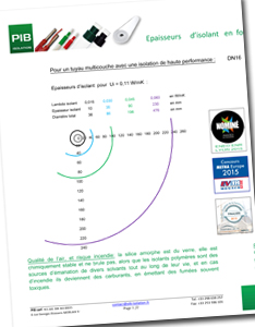 Fiche Epaisseurs comparées isolant