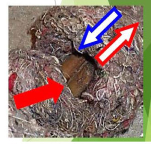 fibres de protection