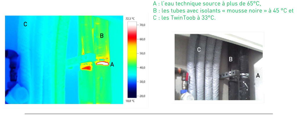 Mesure_Chaleur_Infra