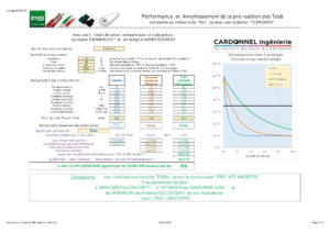 Etude cas pratique