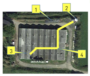 cartographie implantation chauffage BIO Gaz