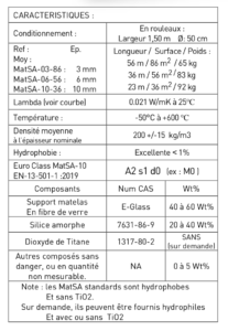 Caractéristiques techniques matelas silice amorphe