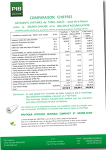 Comparaison chiffrée des différents systèmes